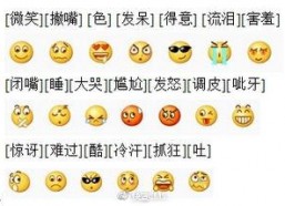吃瓜表情的含义是什么意思,网络社交中的幽默与讽刺